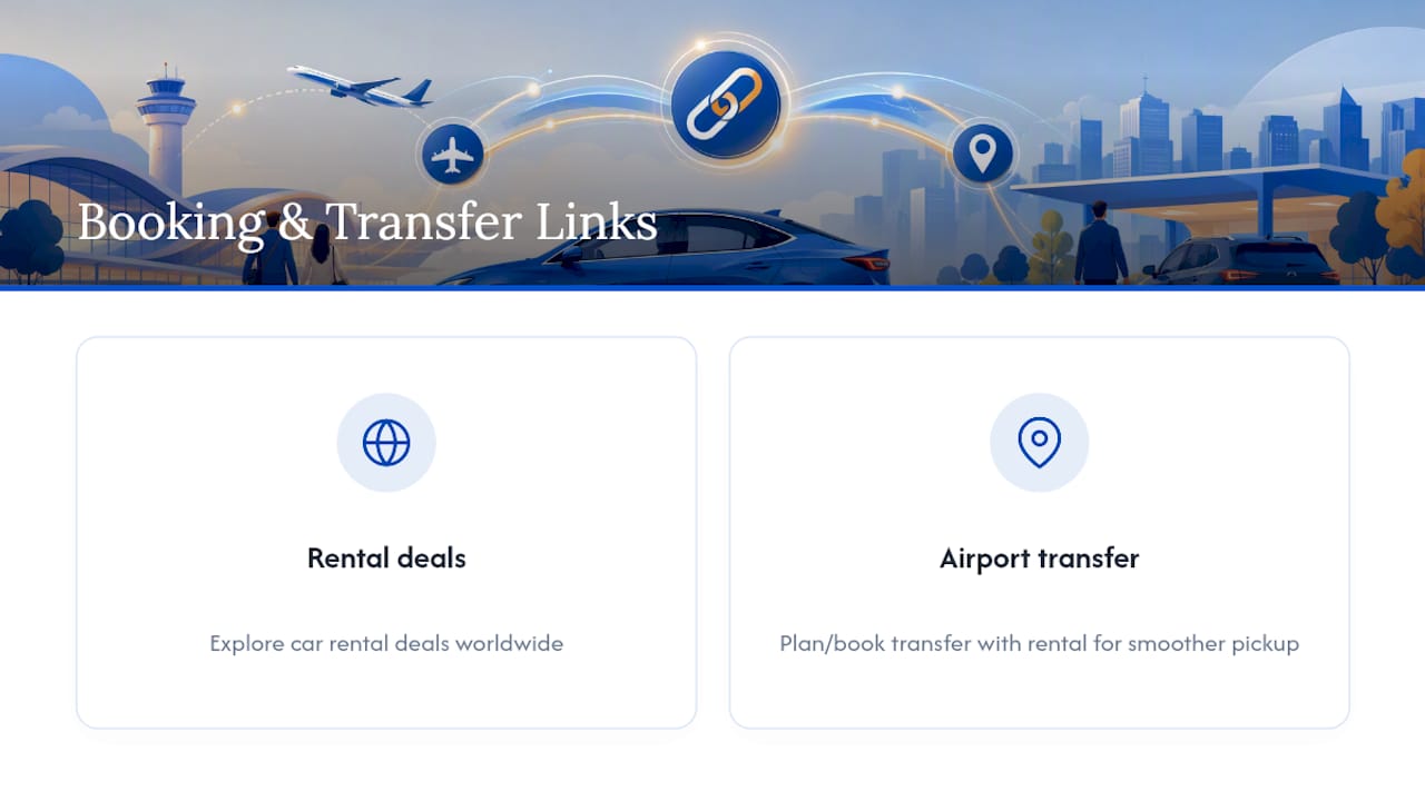 Useful Booking and Reference Links — overview diagram