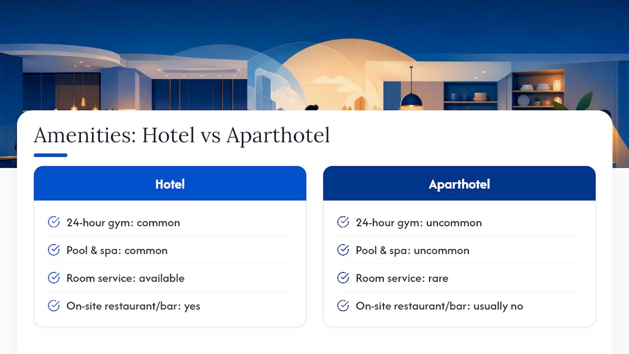 Hotel and aparthotel amenity comparison