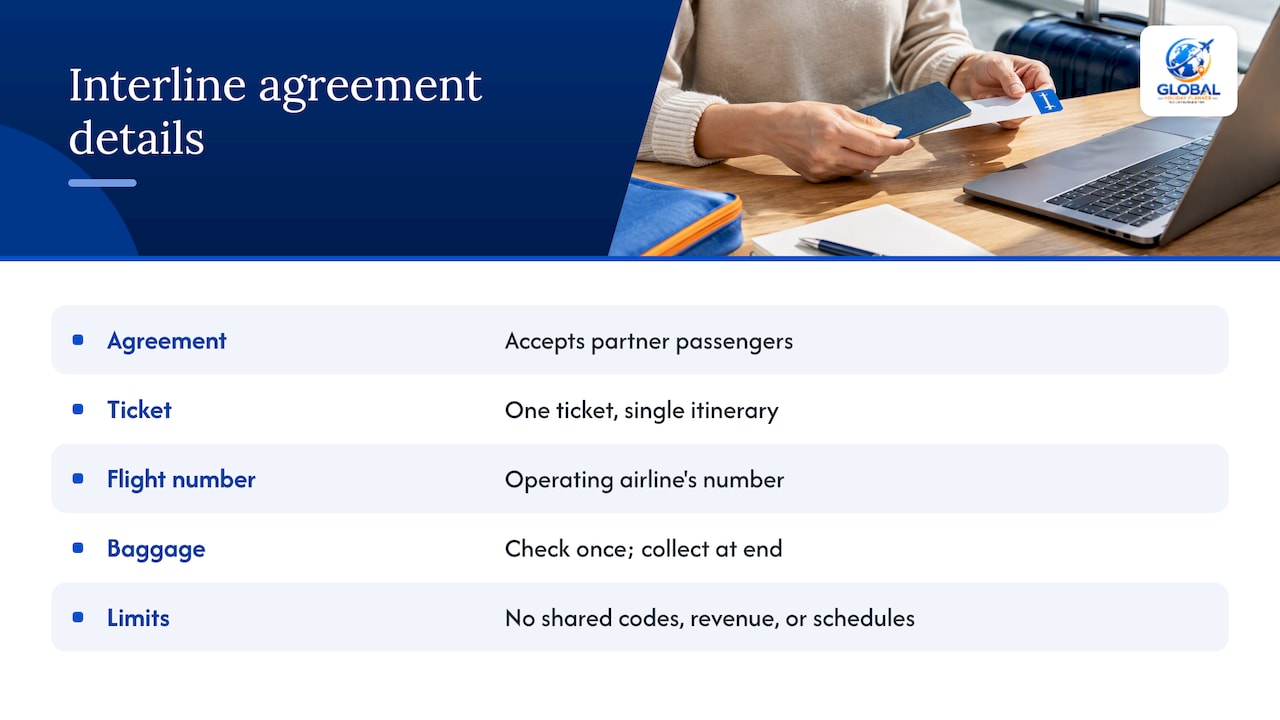 Codeshare and interline ticket differences