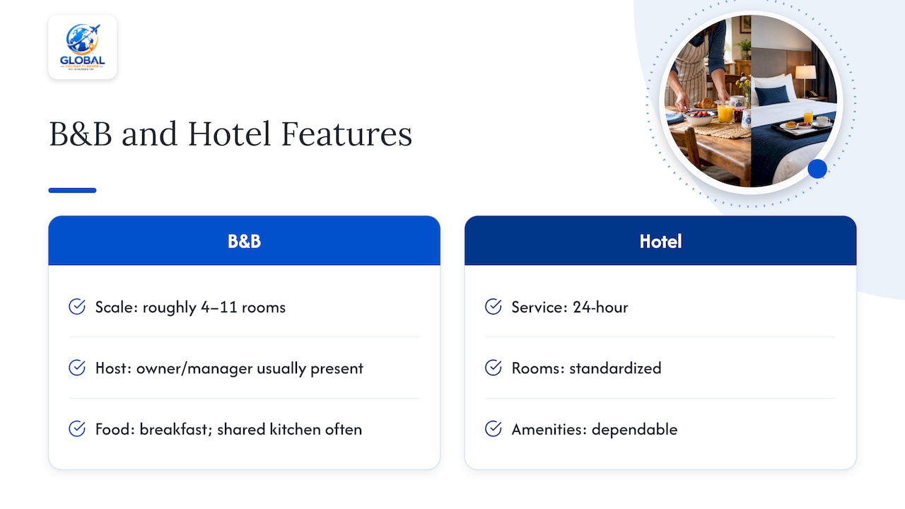 B&B and hotel features compared